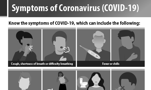 What Are the Symptoms of COVID-19? photo 0